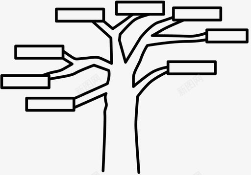 树过去的家族组织图标svg_新图网 https://ixintu.com 图表 树 祖先 等级 组织 结构 血统 过去的家族 遗产