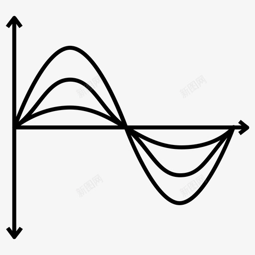 波正弦点图标svg_新图网 https://ixintu.com 余弦 公式 收敛 数学 曲线 正弦 波 点 直线 科学和研究