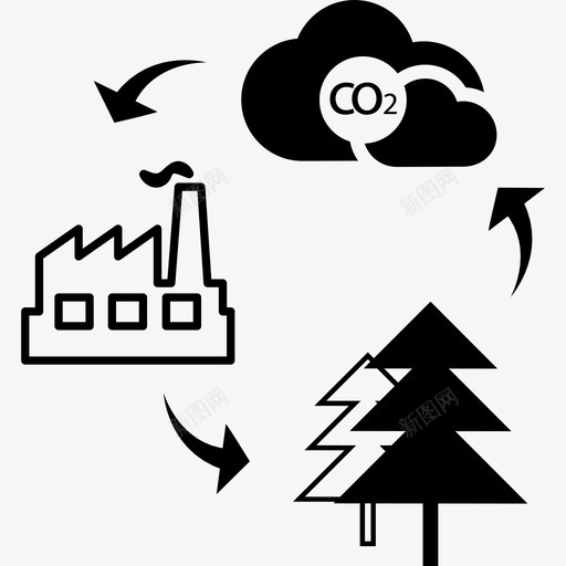 生物质量循环能量图标svg_新图网 https://ixintu.com 生物质量循环 能量图标