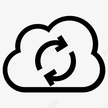 云同步plexpass订户更新云图标图标