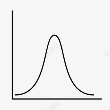 正态分布图统计学数学图标图标