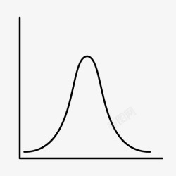 曲线轴正态分布图统计学数学图标高清图片