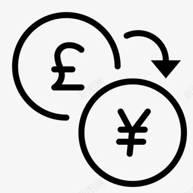 英镑兑日元西联银行货币图标图标