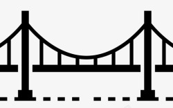 美国66号公路金门大桥美国旧金山图标高清图片