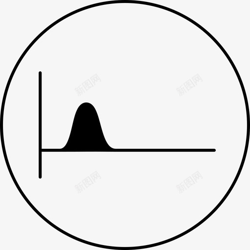 正波正弦波电阻图标svg_新图网 https://ixintu.com 余弦 图形 图表 正弦波 正波 电阻 科学研究圆形实体 统计量 震级 驼峰