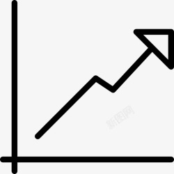 表设置增加图表上升绘图图标高清图片