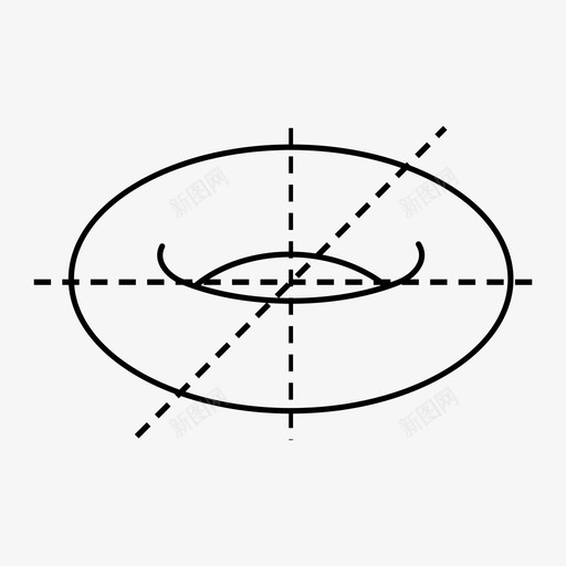 圆环形状推迟图标svg_新图网 https://ixintu.com 三维 删除 加 圆环 形状 忽略 技术绘图 推迟 更多 绘图