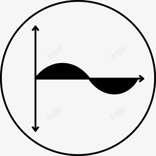 波浪正弦波科学图标svg_新图网 https://ixintu.com 倒山 图形 图表 旗帜 正弦波 波浪 直线 科学 科学研究圆形实体 驼峰