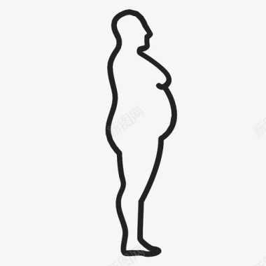 胖子加肥胖图标图标