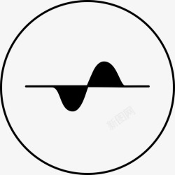 余弦余弦波正弦波科学图标高清图片