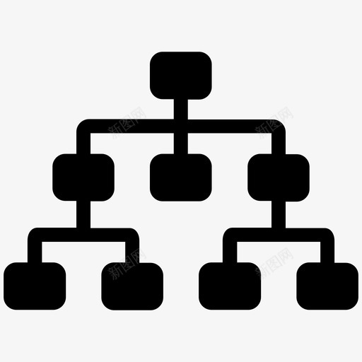 层次结构业务结构公司图标svg_新图网 https://ixintu.com 业务结构 公司 层次结构 格式 符号第1卷 管理 组织 结构 表示 资源