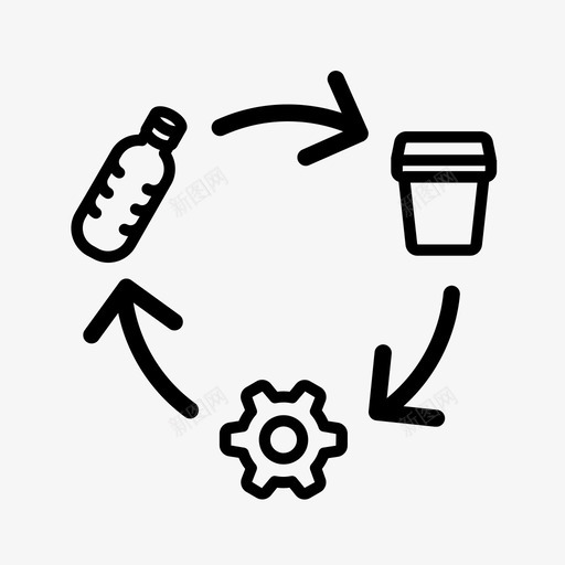 回收过程回收塑料图标svg_新图网 https://ixintu.com 回收 回收过程 垃圾 塑料 工厂 护理 环境 玻璃 绿色