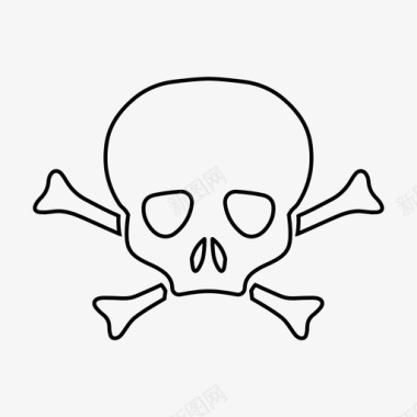 骷髅危险死亡图标图标