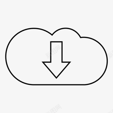 云软件ram图标图标