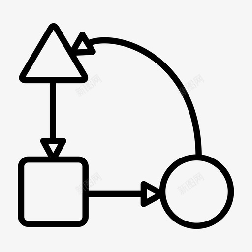 商业计划成功战略图标svg_新图网 https://ixintu.com 商业模式 商业计划 图表 成功 战略 收入 最坏情况 管理 转换