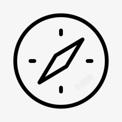 手机最新游戏指南应用指南针震颤悸动图标高清图片