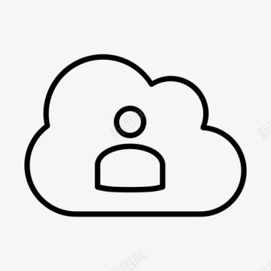 用户云云活动云计算图标图标