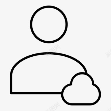 云用户配置文件manpeople图标图标