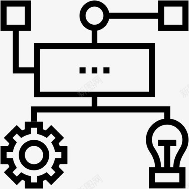 项目计划1齿轮图标图标