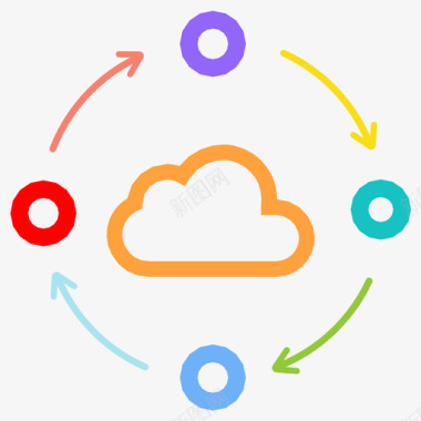 云网络连接共享图标图标