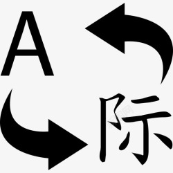 本地搜索翻译和本地化标志搜索引擎优化和扫描电镜图标高清图片