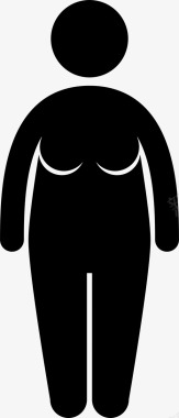 女性年龄阿姨图标图标