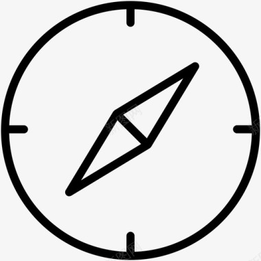 指南针基点定向工具图标图标