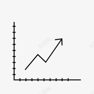 线图图直方图图标图标