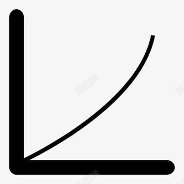 曲线分析图表图标图标