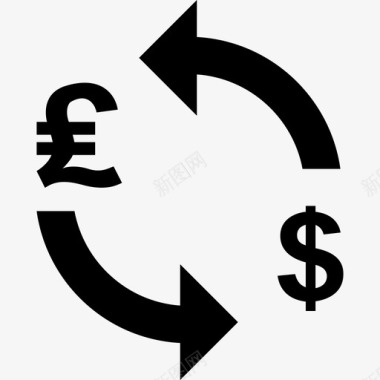 英镑对美元货币汇率图标图标