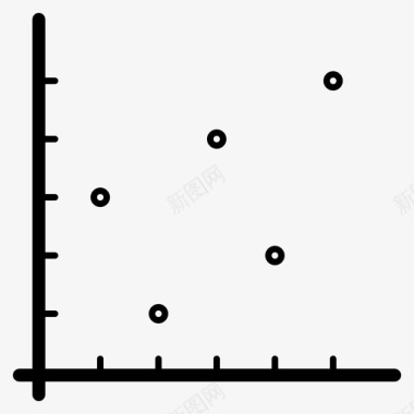 点图分析图表图标图标