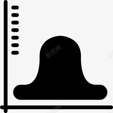 图表钟形曲线商业图标图标