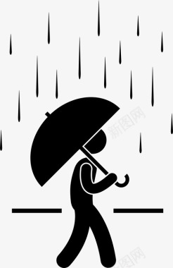 下雨人伞图标图标