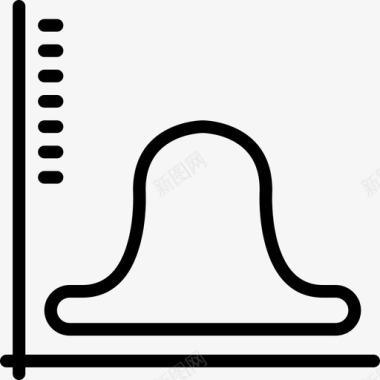 图表钟形曲线商业图标图标