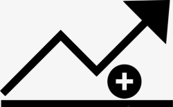 金融学折线图加法经济学图标高清图片