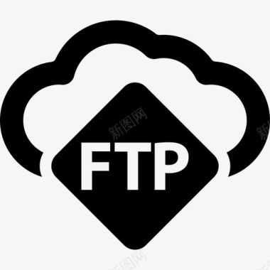 FTP上传接口云计算2图标图标