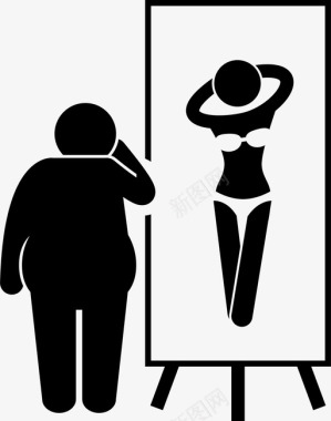 身体形象肥胖激励图标图标