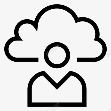 云用户头像个人图标图标