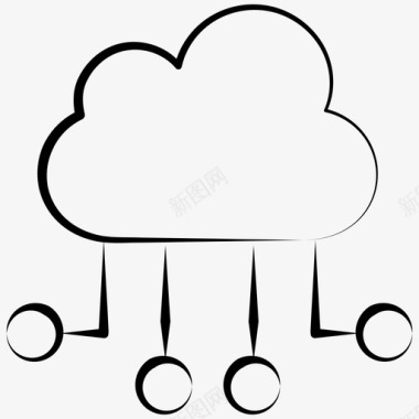 云共享云设备skyshare图标图标