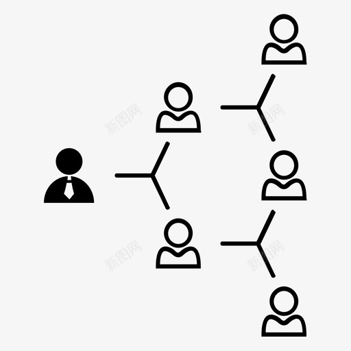 等级制度企业集团商人图标svg_新图网 https://ixintu.com 企业集团 商人 横向等级制度 等级制度 组织结构