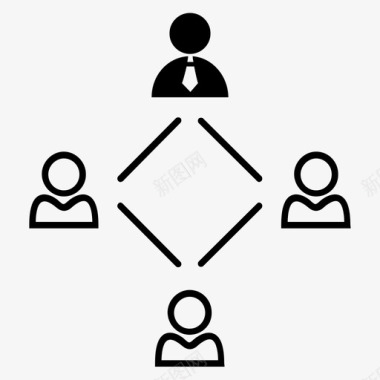 层次结构业务层次组织结构图标图标