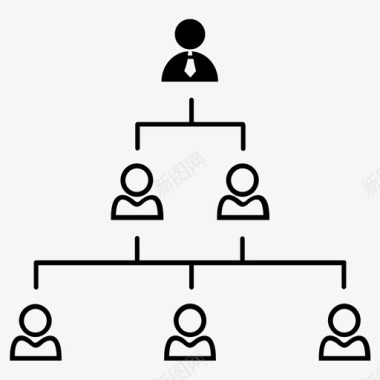 层次结构业务层次结构公司结构图标图标