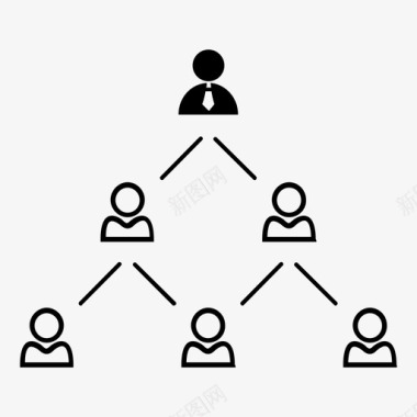 层次结构业务层次结构公司结构图标图标