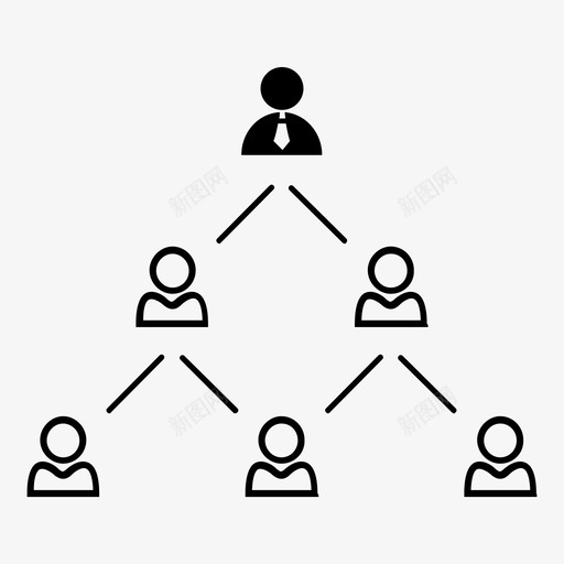 层次结构业务层次结构公司结构图标svg_新图网 https://ixintu.com 业务层次结构 公司结构 层次结构 工作流 组织结构
