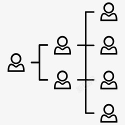 等级评定管理组织结构业务团队等级图标高清图片