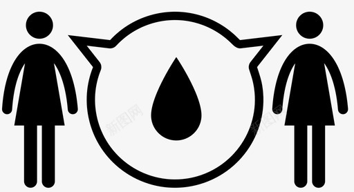 群周期血滴图标svg_新图网 https://ixintu.com 女人 月经 滴 群周期 血 说话者