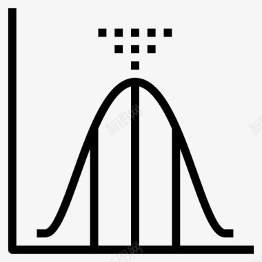 平均值图表正态图标图标