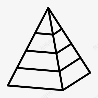 金字塔级别尺寸层图标图标