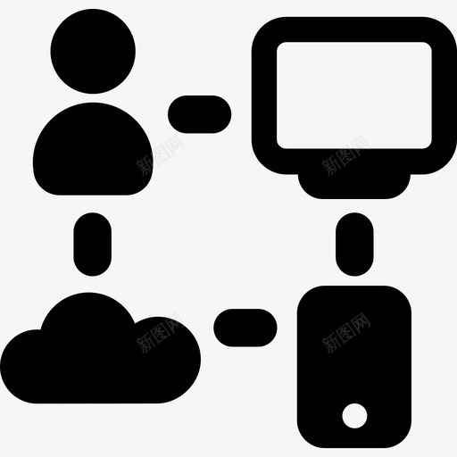 云设备用户通信计算机云开发图标svg_新图网 https://ixintu.com 云开发 云设备用户通信 计算机