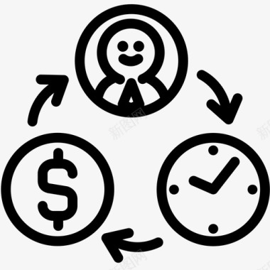 商业金钱资源图标图标